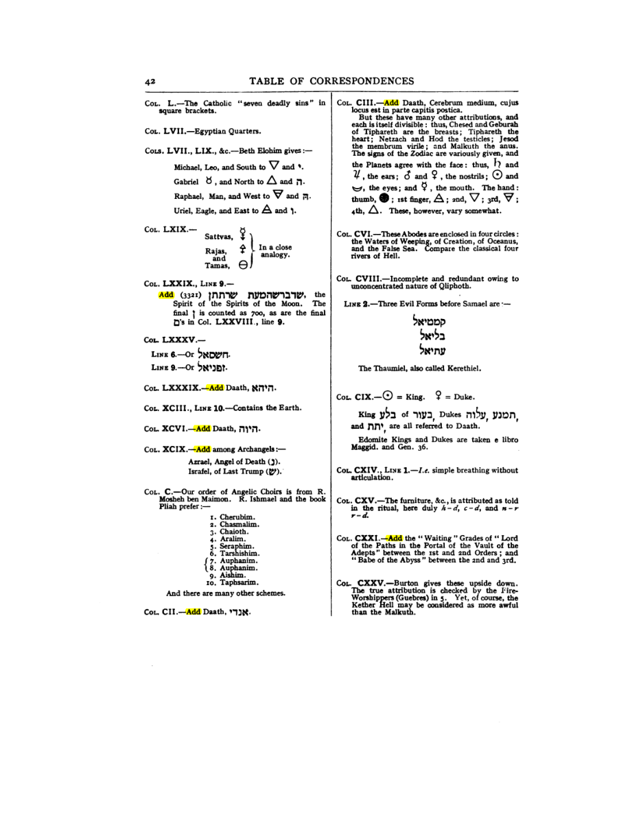 Original scan of 777, PDF page 58