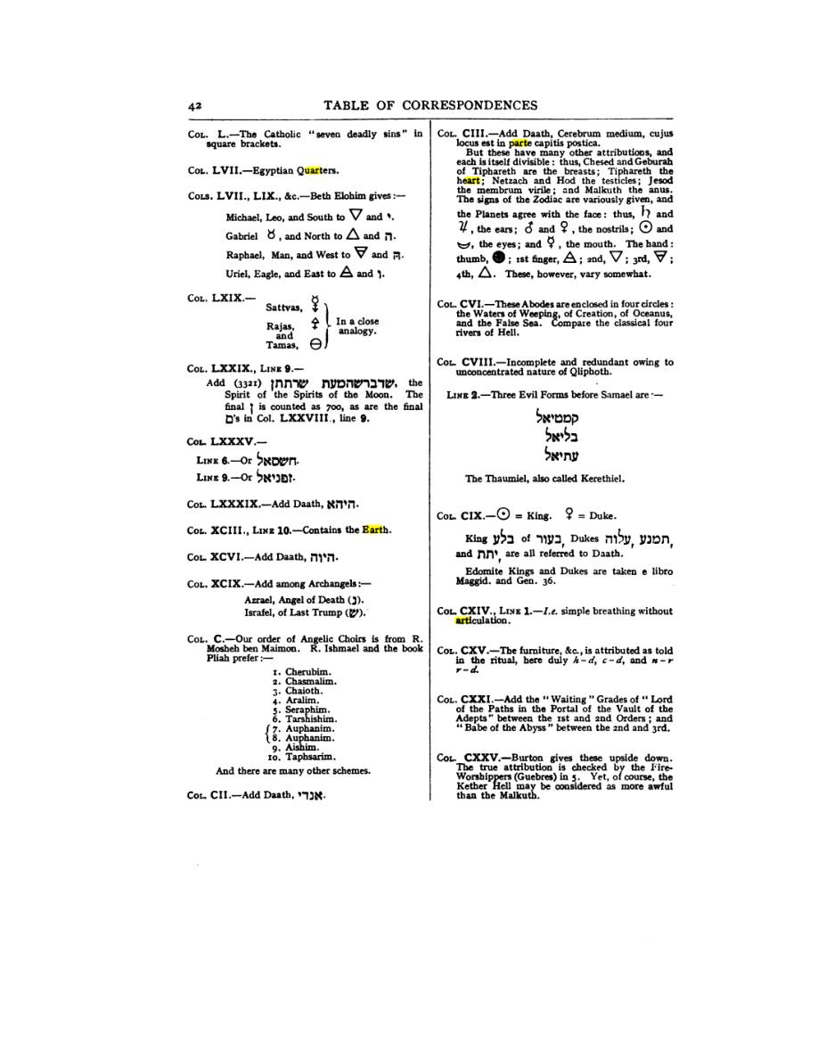 Original scan of 777, PDF page 58