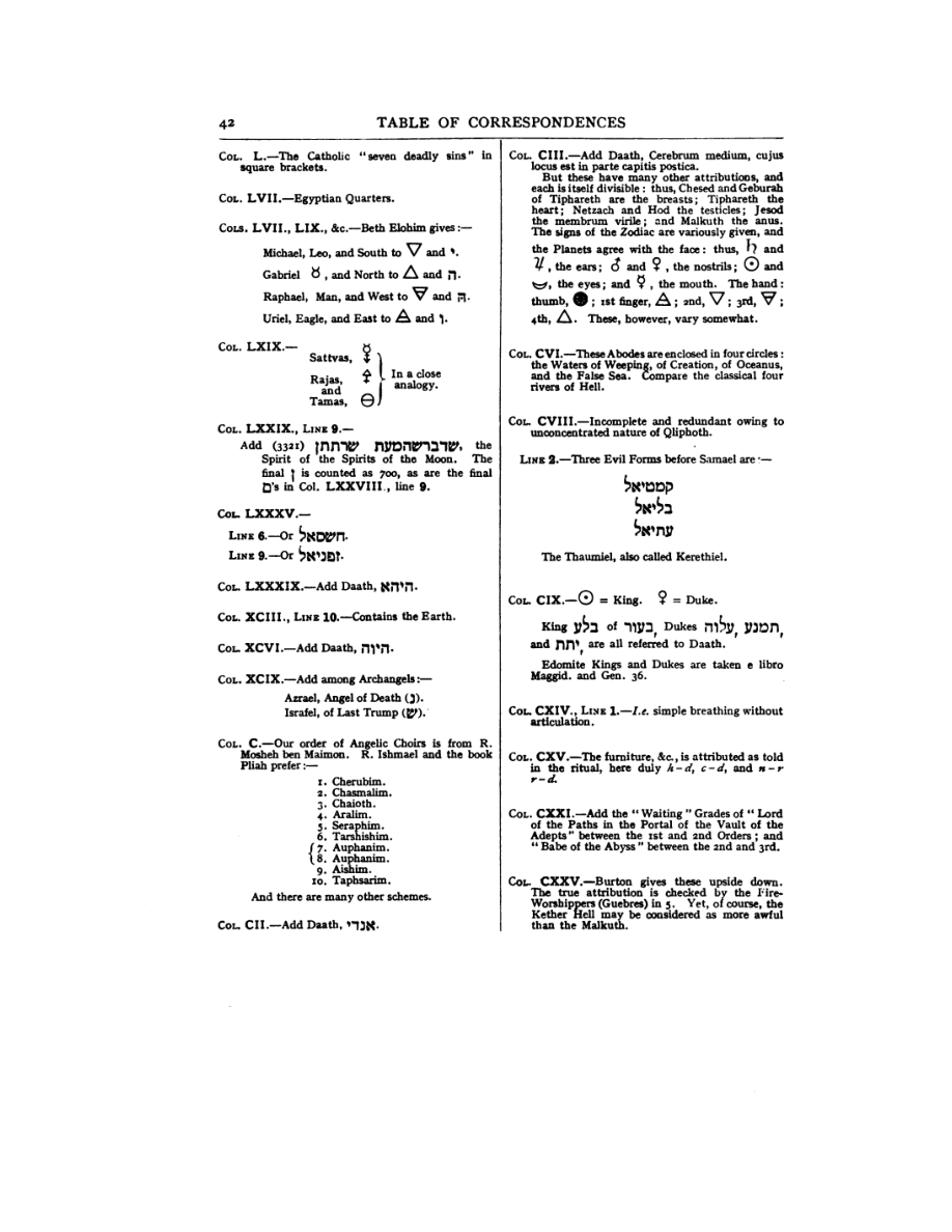 Original scan of 777, PDF page 58