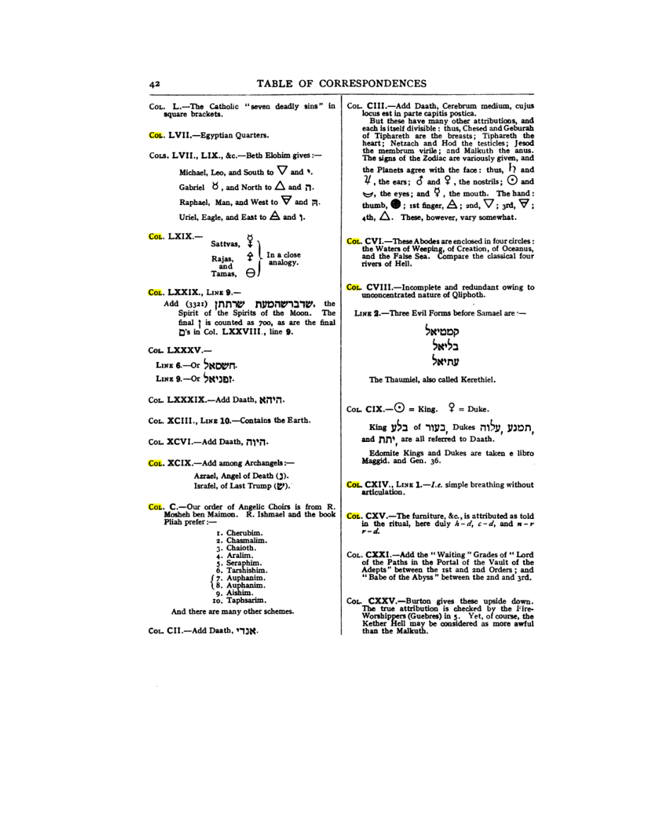 Original scan of 777, PDF page 58