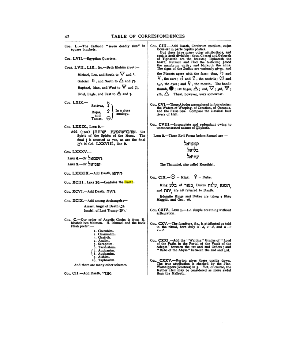 Original scan of 777, PDF page 58