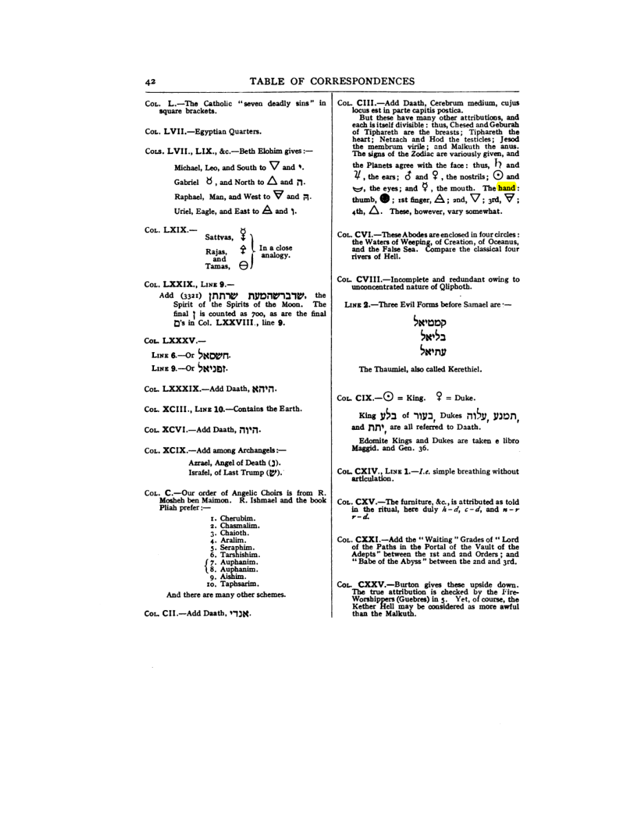 Original scan of 777, PDF page 58