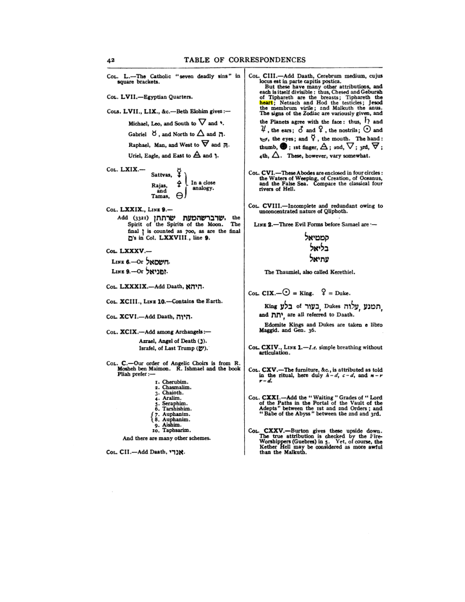 Original scan of 777, PDF page 58