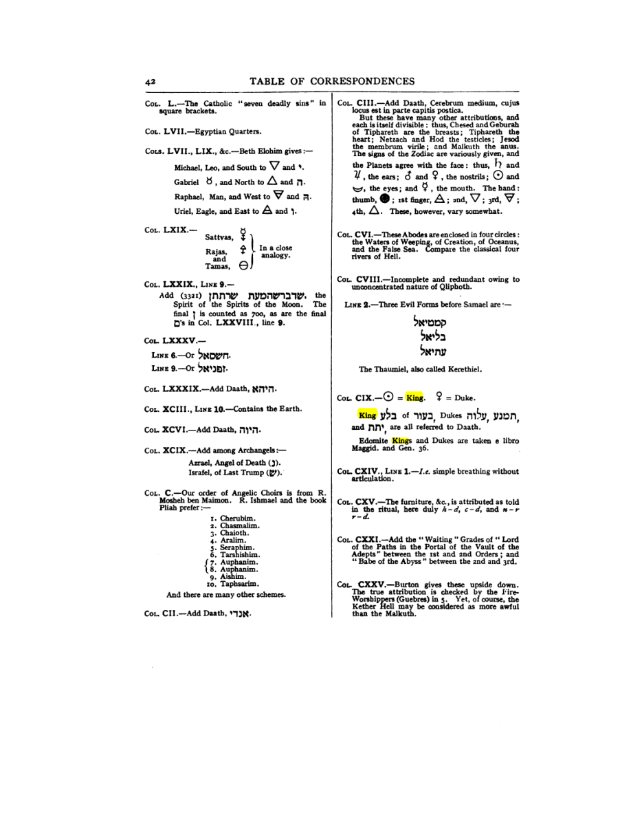 Original scan of 777, PDF page 58