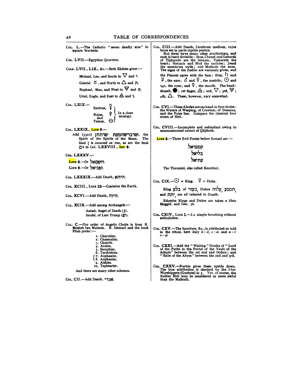 Original scan of 777, PDF page 58