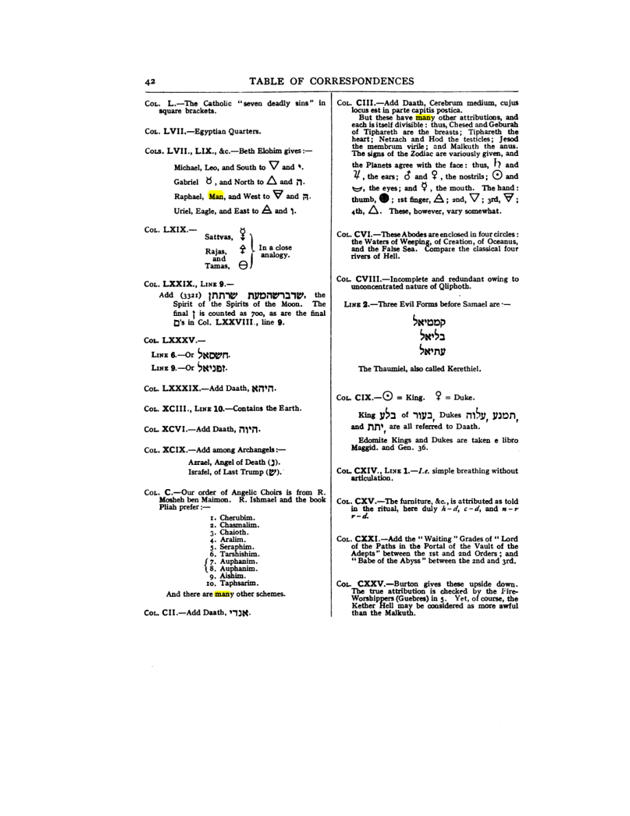 Original scan of 777, PDF page 58