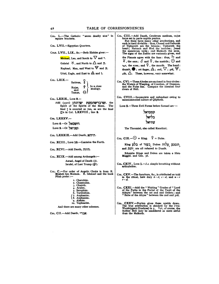 Original scan of 777, PDF page 58
