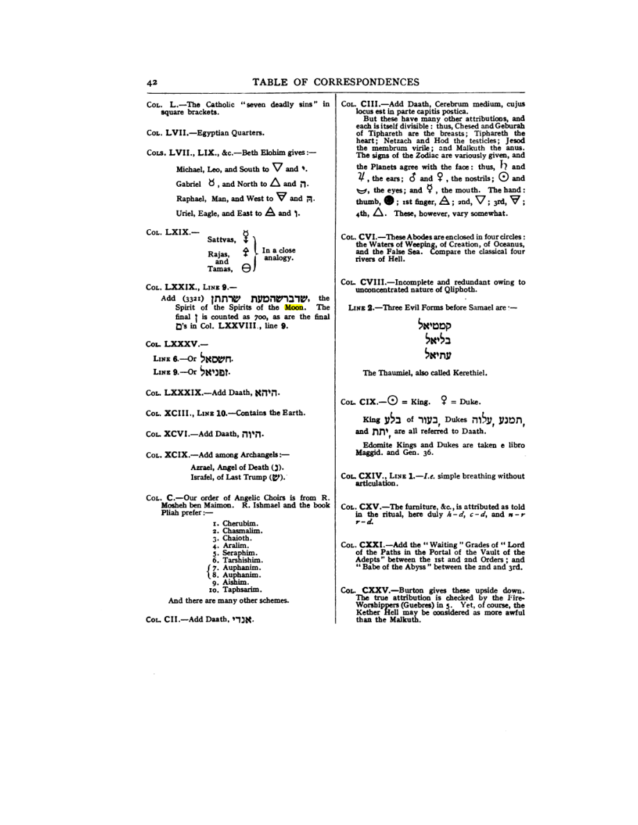 Original scan of 777, PDF page 58