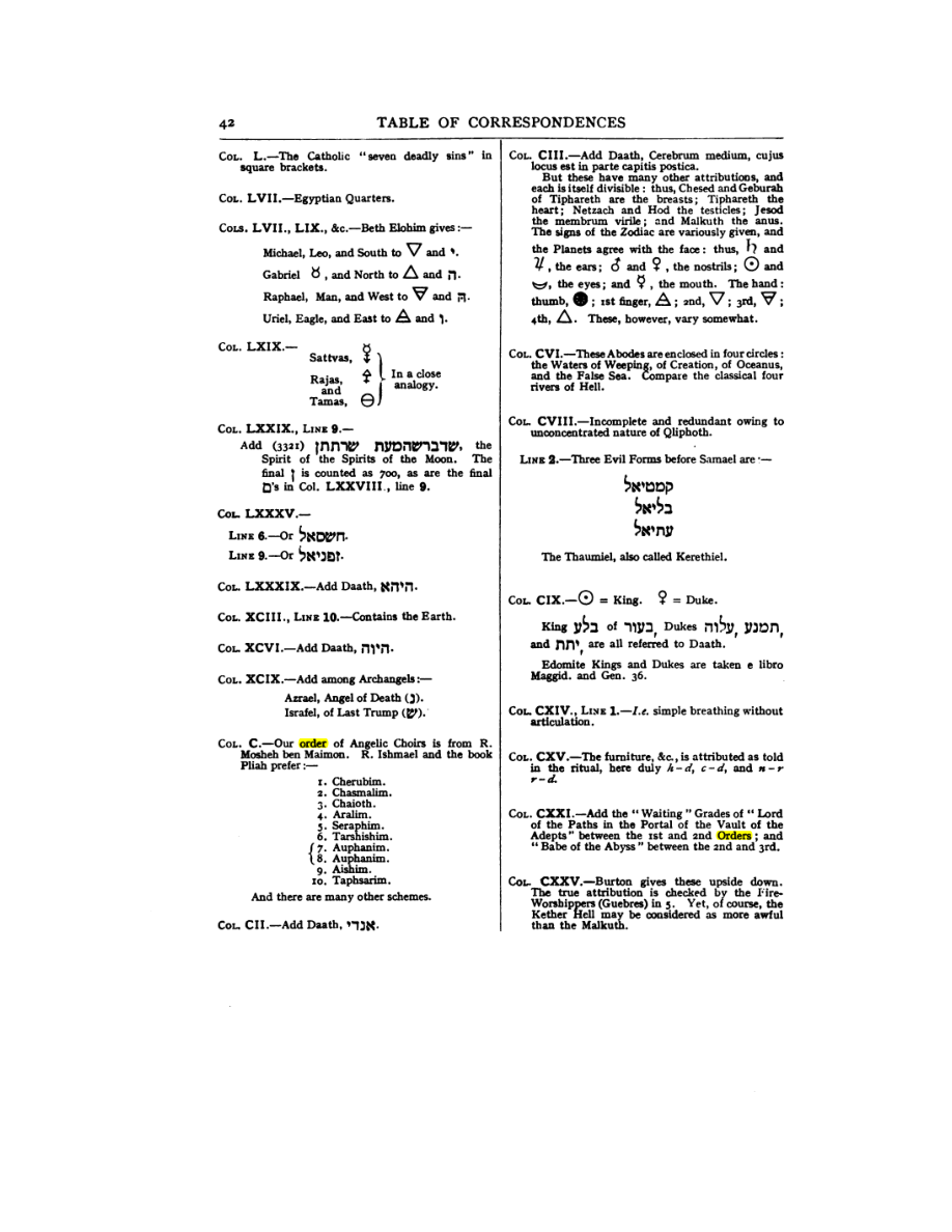 Original scan of 777, PDF page 58