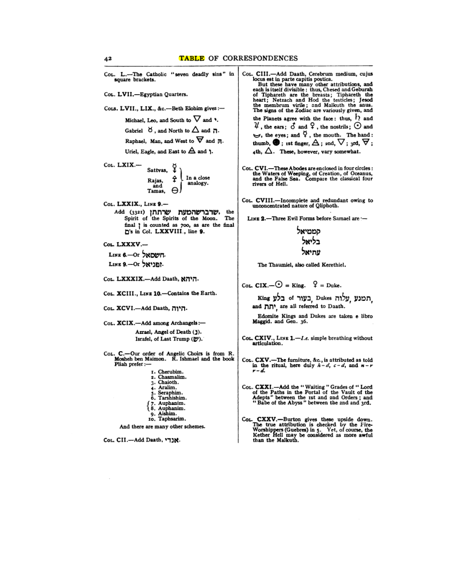 Original scan of 777, PDF page 58