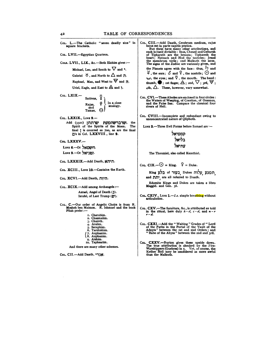 Original scan of 777, PDF page 58