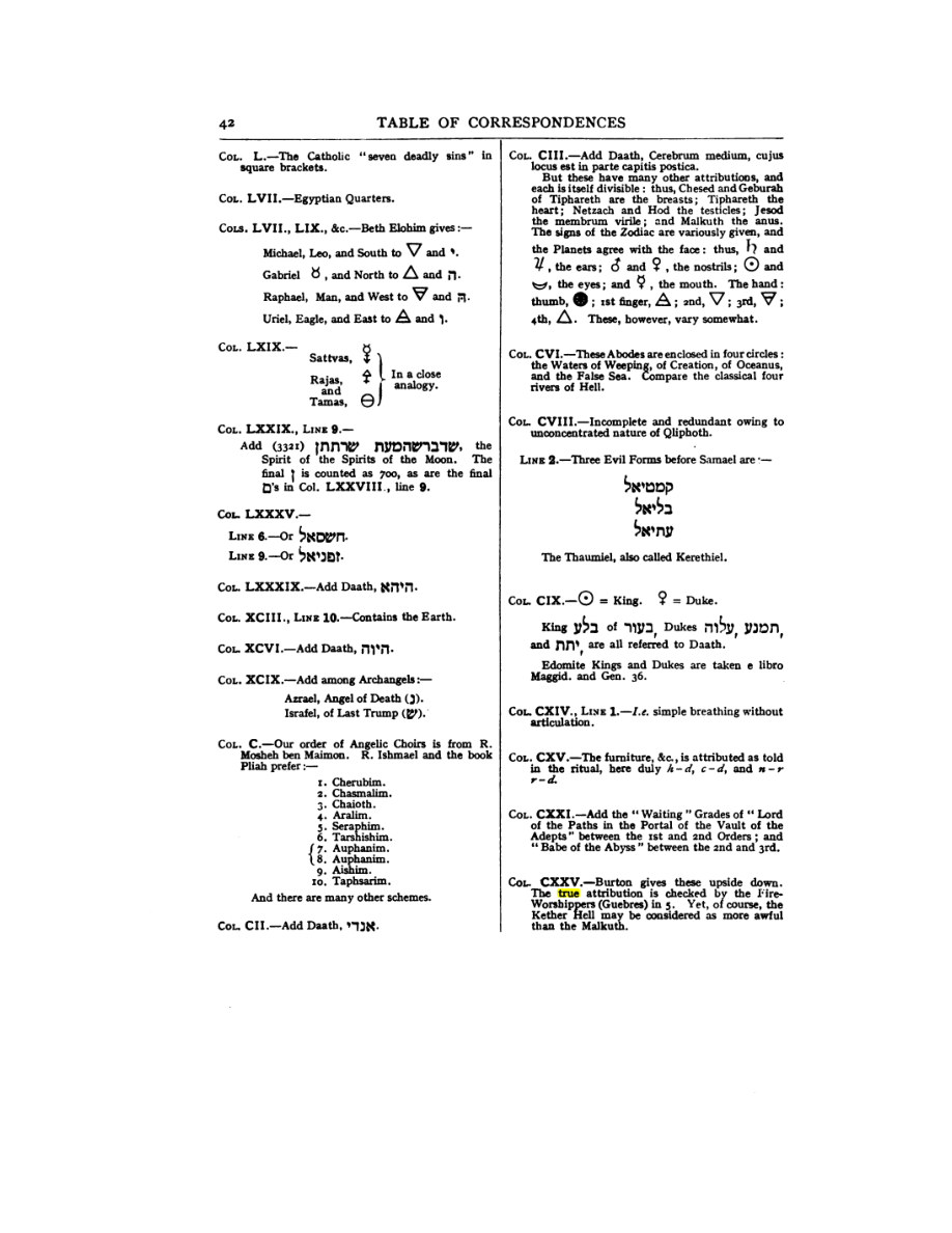 Original scan of 777, PDF page 58