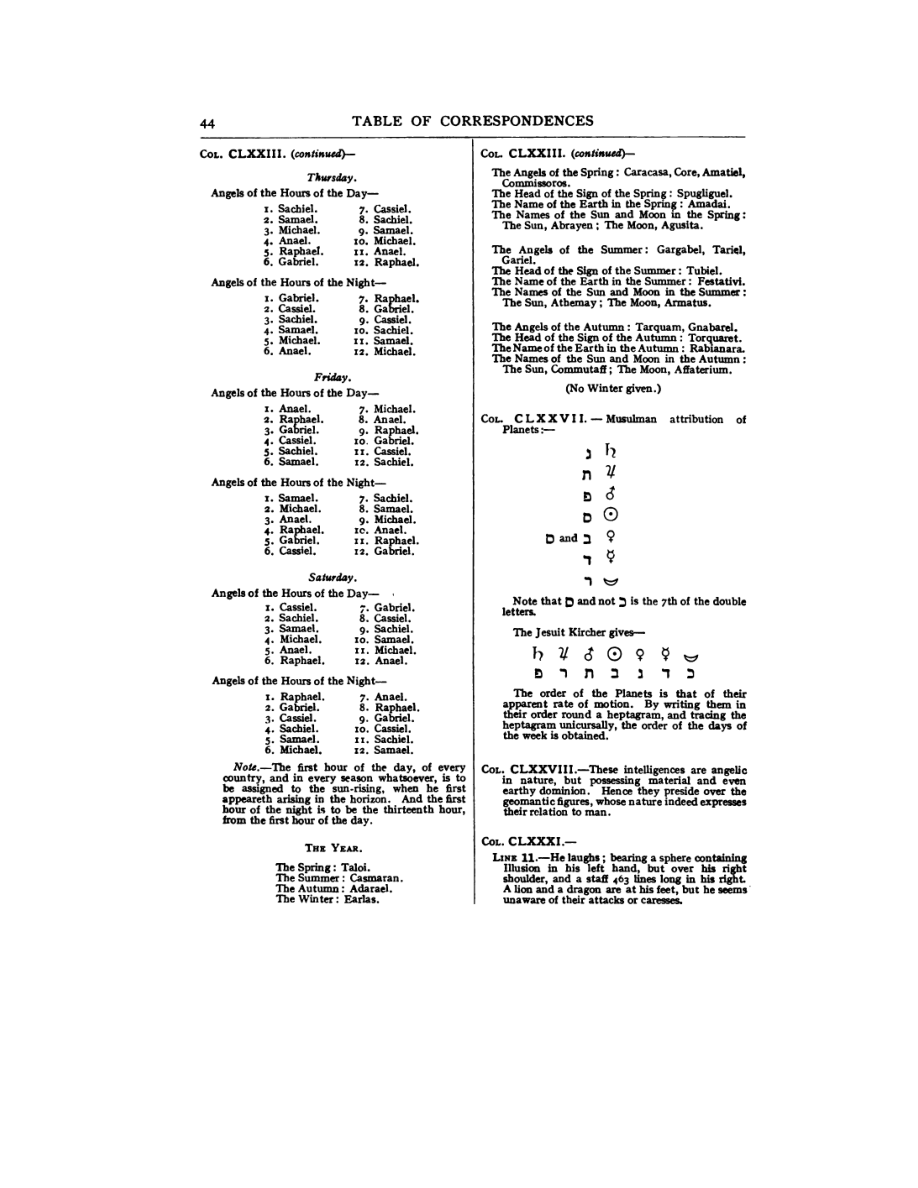 Original scan of 777, PDF page 60