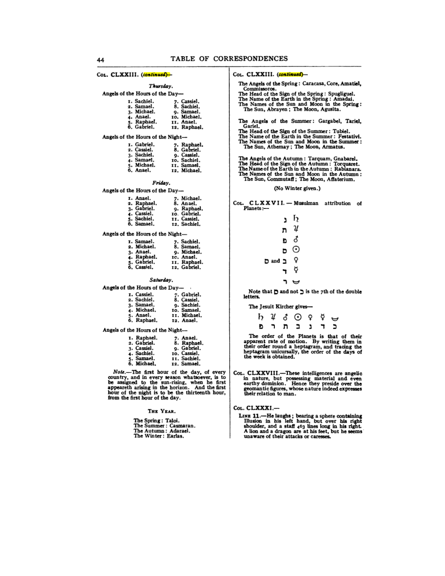 Original scan of 777, PDF page 60