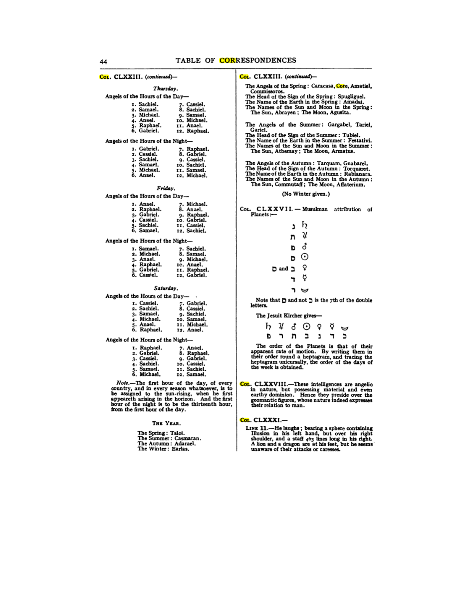 Original scan of 777, PDF page 60