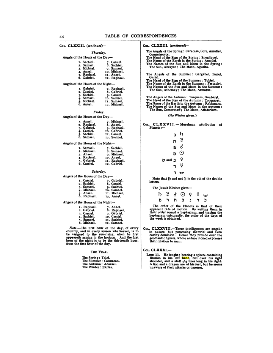 Original scan of 777, PDF page 60