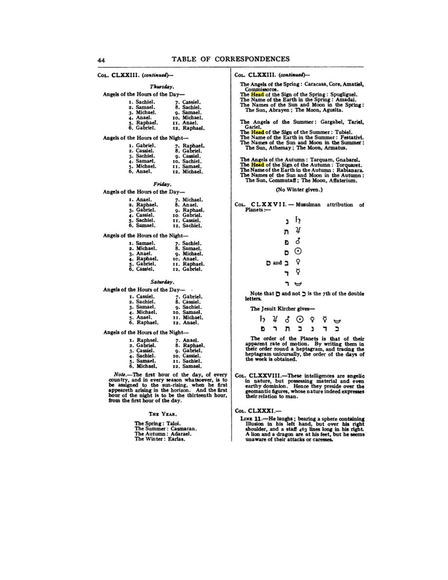 Original scan of 777, PDF page 60