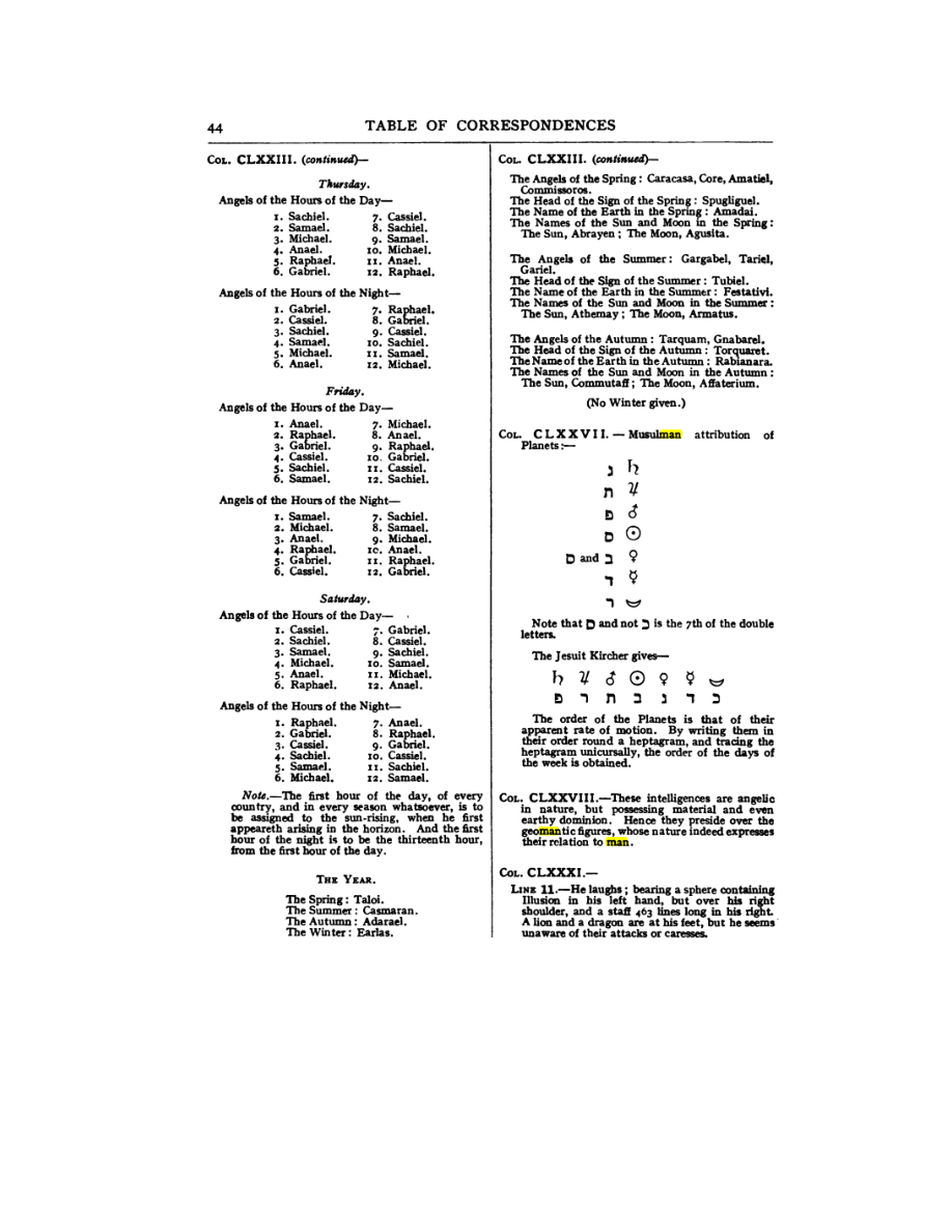 Original scan of 777, PDF page 60
