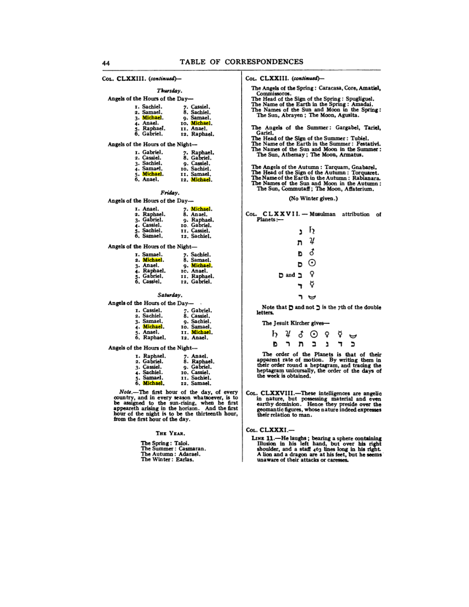 Original scan of 777, PDF page 60