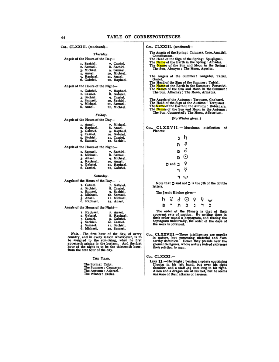 Original scan of 777, PDF page 60