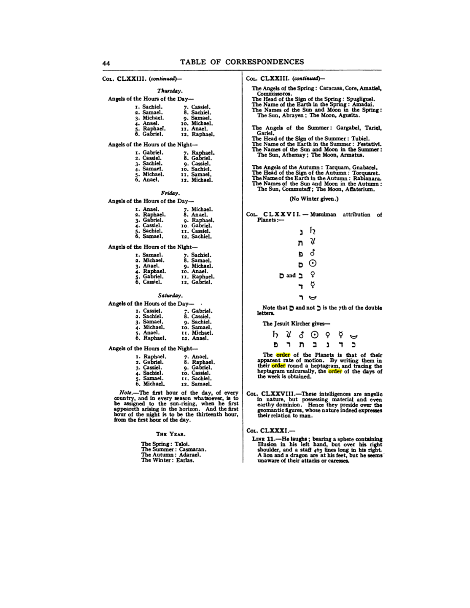 Original scan of 777, PDF page 60