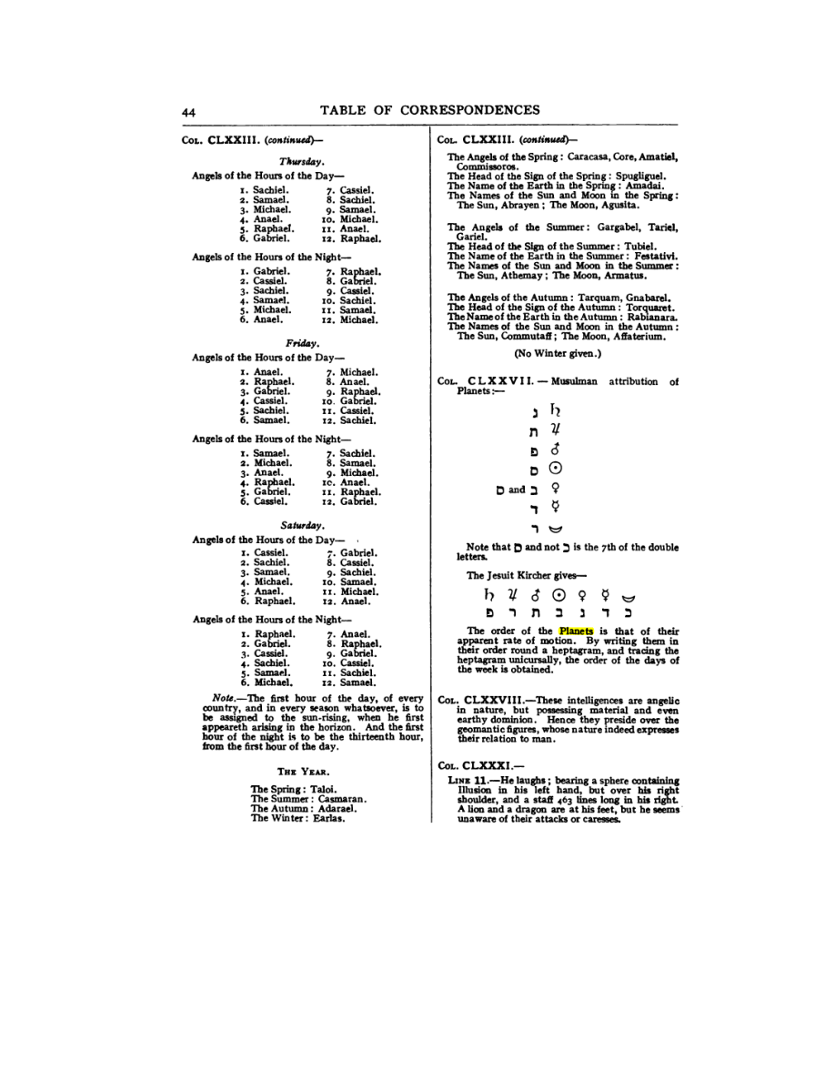 Original scan of 777, PDF page 60