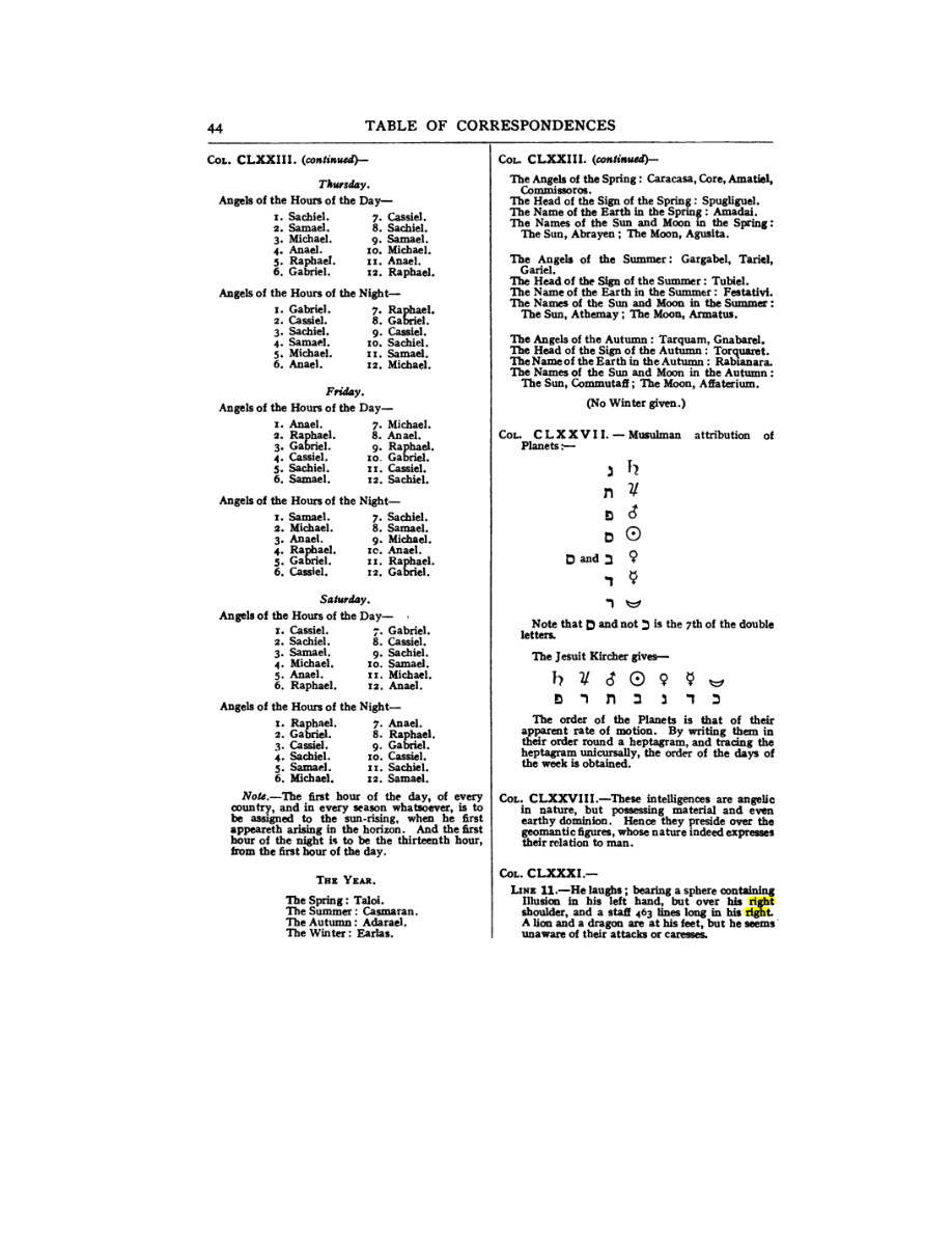 Original scan of 777, PDF page 60