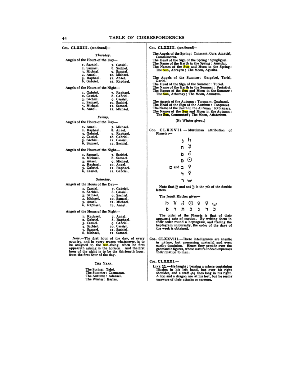 Original scan of 777, PDF page 60