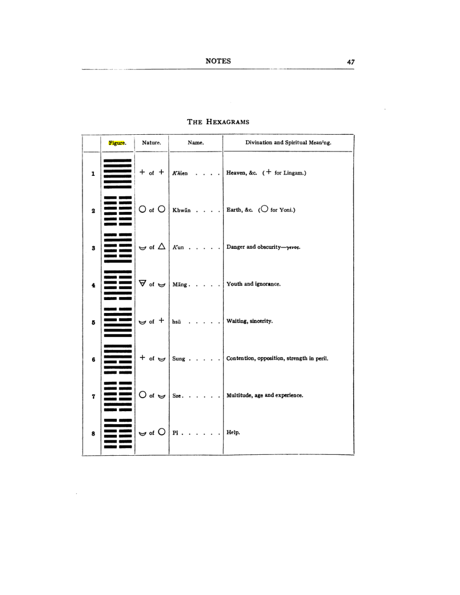 Original scan of 777, PDF page 63