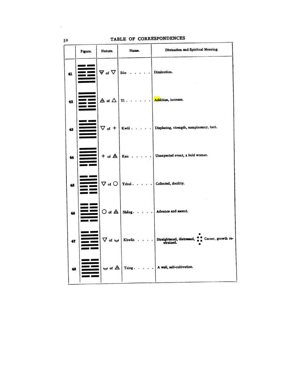 Original scan of 777, PDF page 68