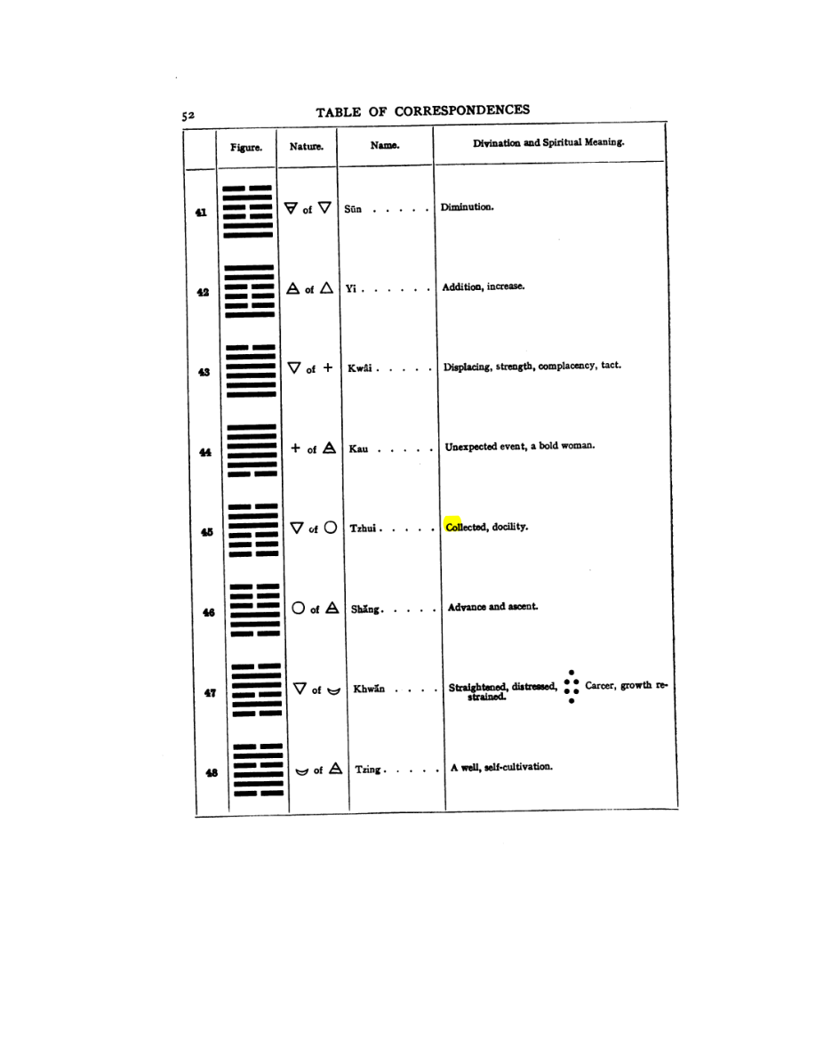 Original scan of 777, PDF page 68