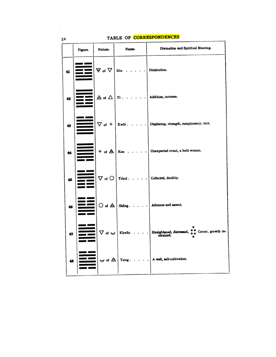 Original scan of 777, PDF page 68