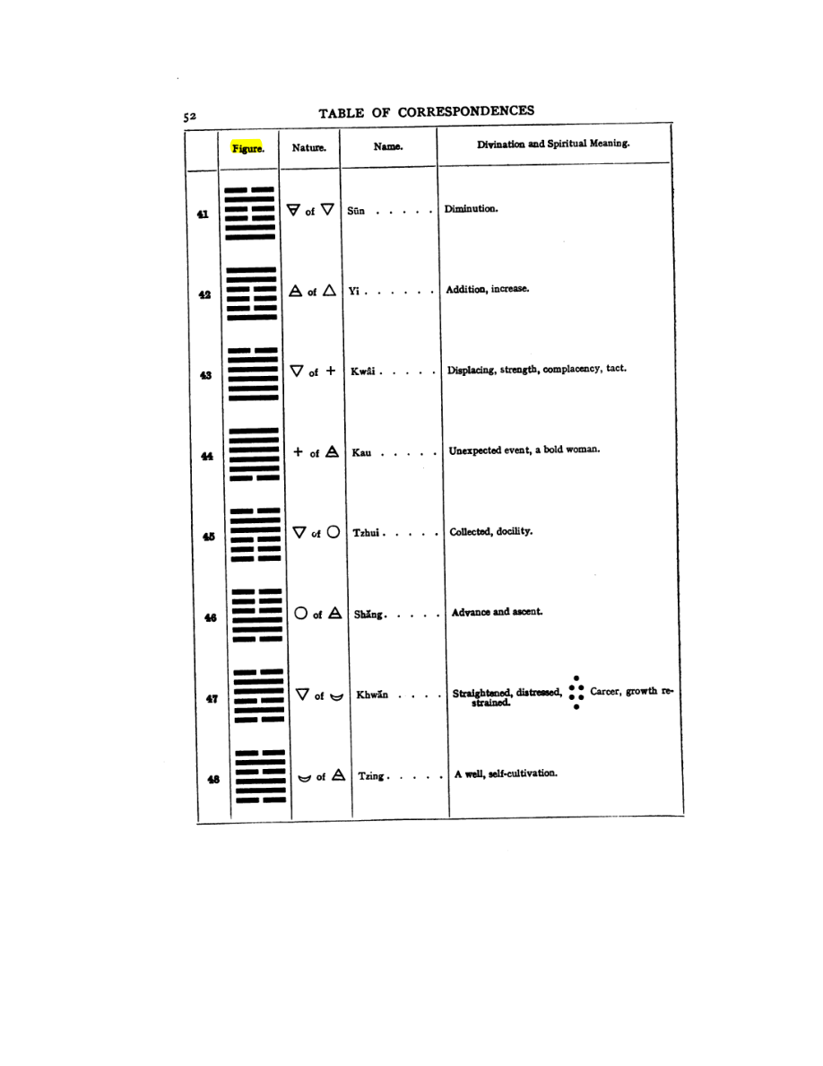 Original scan of 777, PDF page 68