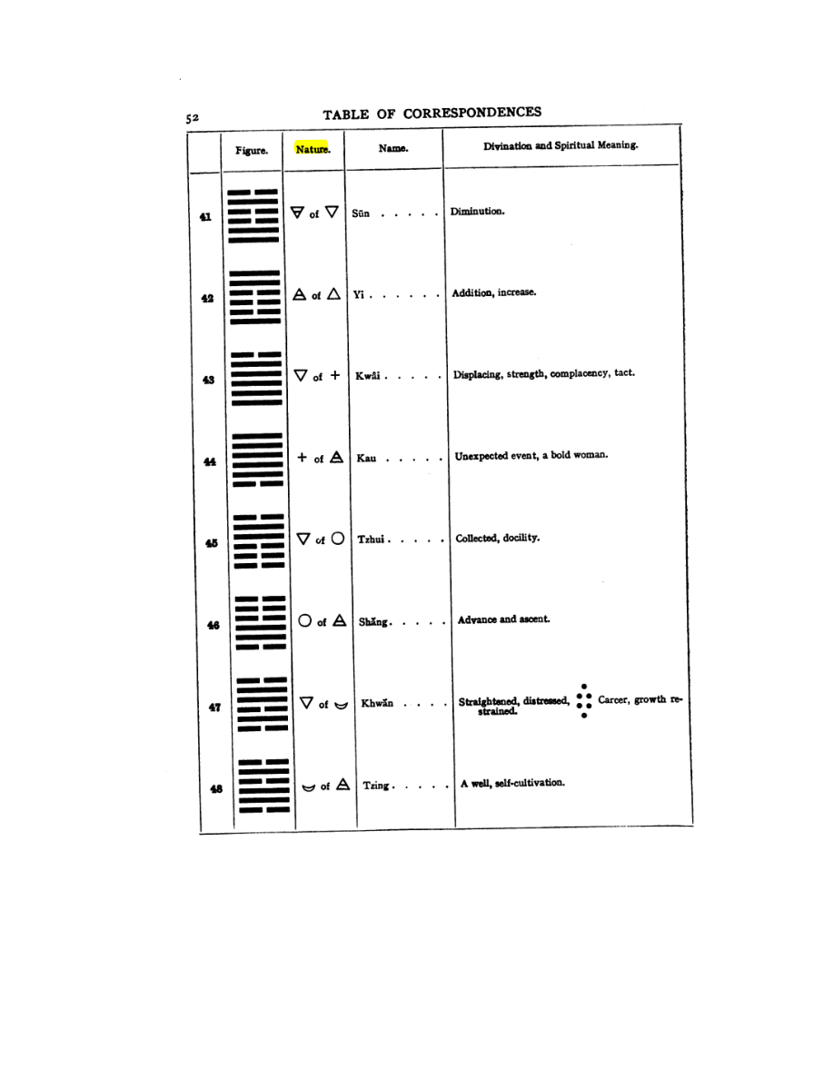 Original scan of 777, PDF page 68