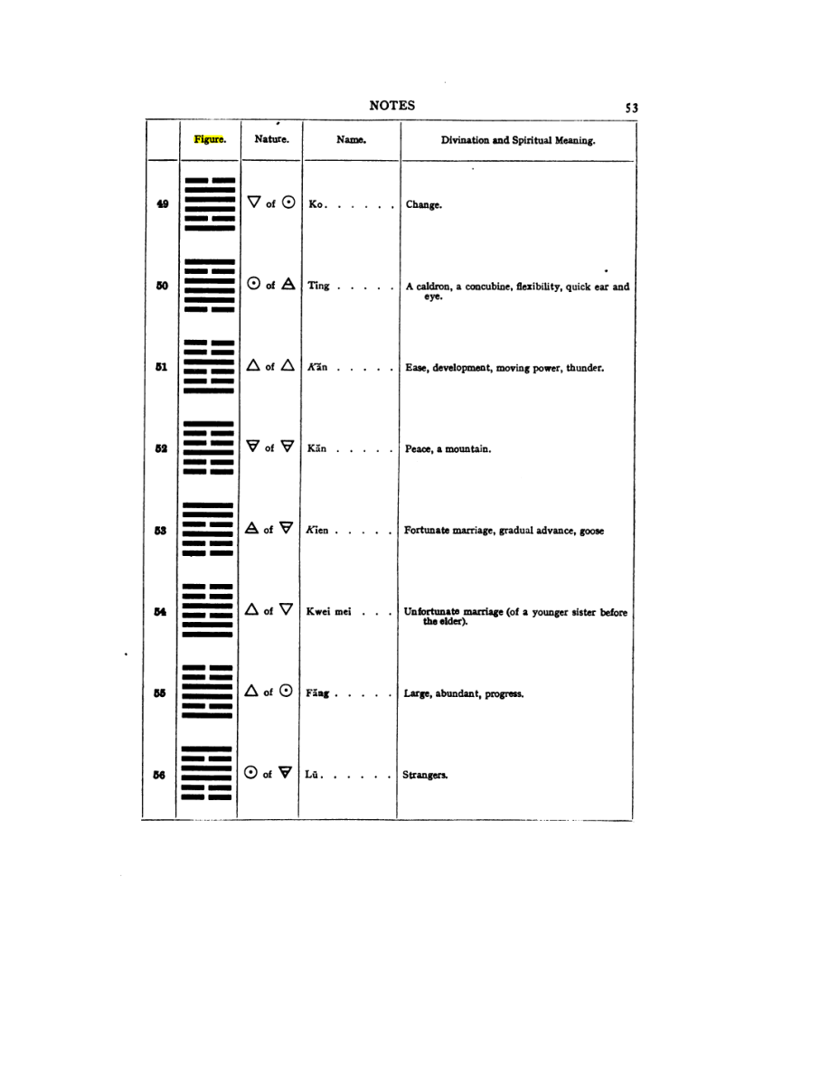 Original scan of 777, PDF page 69