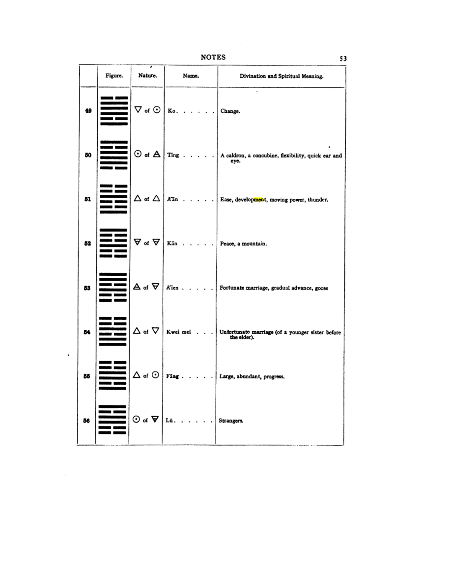 Original scan of 777, PDF page 69
