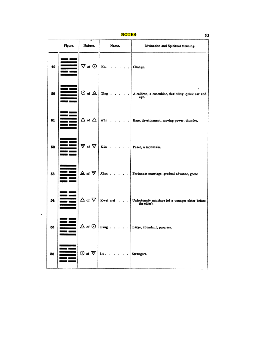 Original scan of 777, PDF page 69