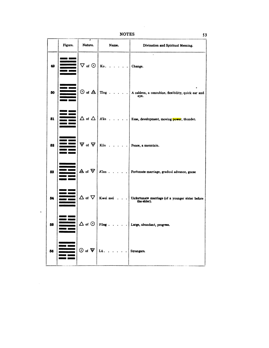 Original scan of 777, PDF page 69