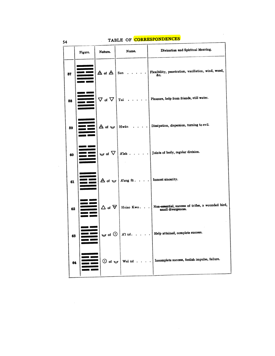 Original scan of 777, PDF page 70