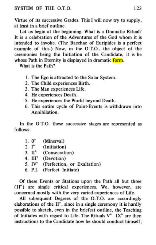 Original scan of Magick Without Tears, PDF page 156
