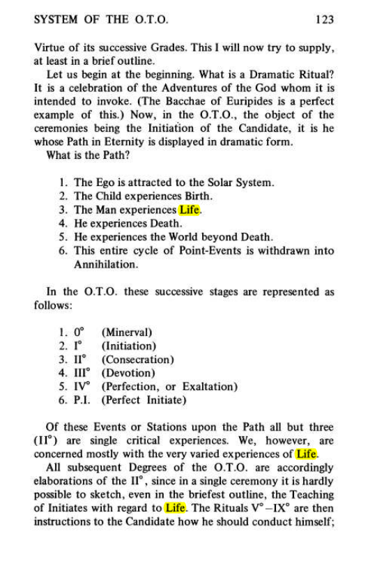Original scan of Magick Without Tears, PDF page 156