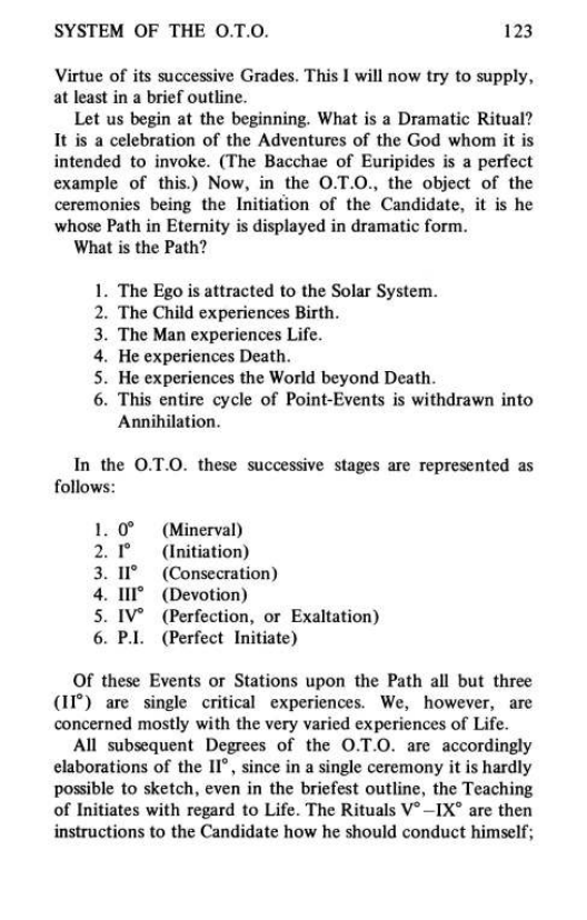 Original scan of Magick Without Tears, PDF page 156
