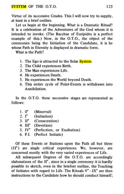 Original scan of Magick Without Tears, PDF page 156