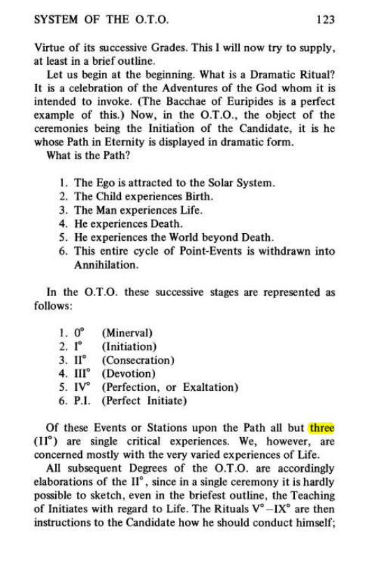 Original scan of Magick Without Tears, PDF page 156