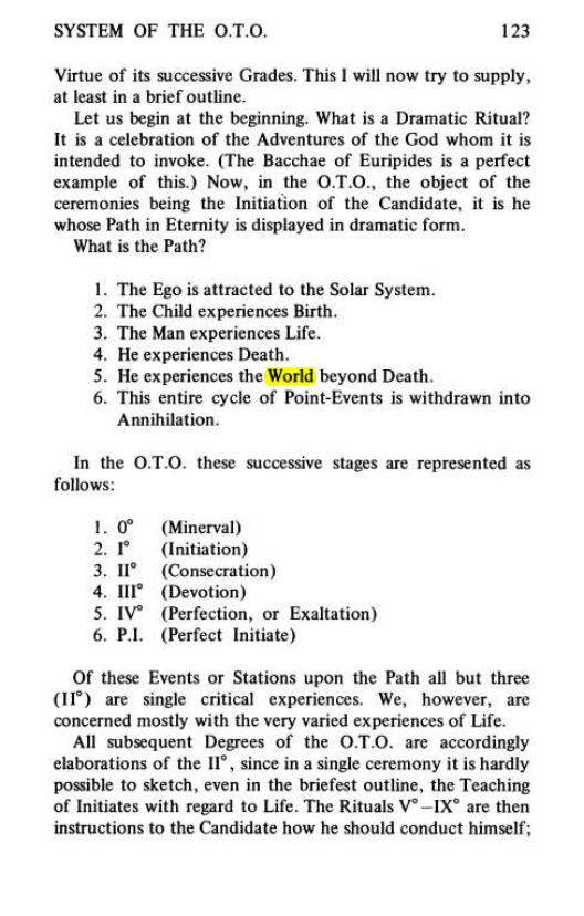 Original scan of Magick Without Tears, PDF page 156