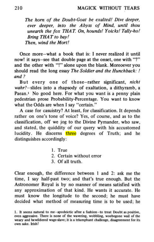 Original scan of Magick Without Tears, PDF page 243