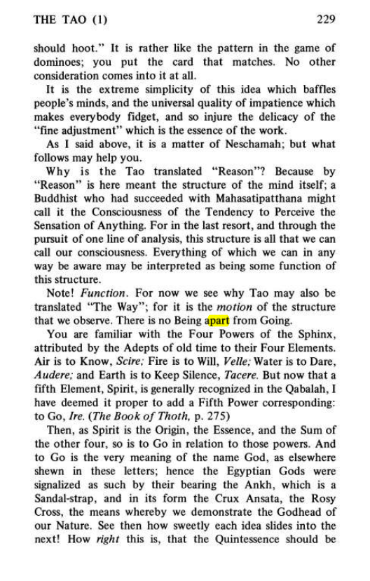 Original scan of Magick Without Tears, PDF page 262