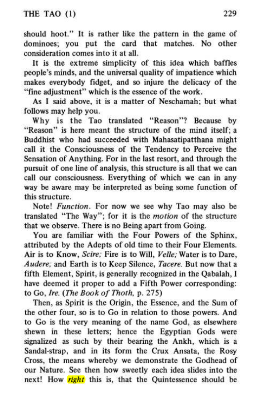 Original scan of Magick Without Tears, PDF page 262