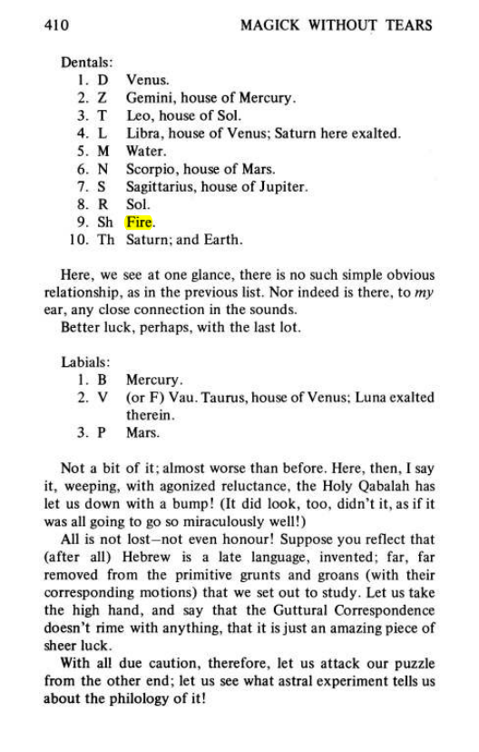 Original scan of Magick Without Tears, PDF page 443