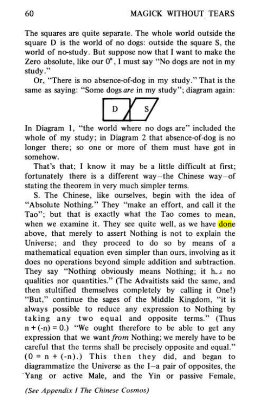 Original scan of Magick Without Tears, PDF page 93
